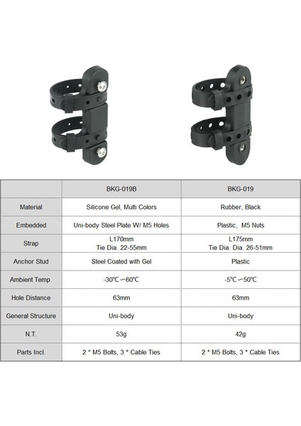 BKG-019B Sarı Tarz Bisiklet Şişe Tutucu Montaj Adaptörü Silikon Mtb Bisiklet Kettle Stand Tabanı Geniş Kullanım Handlebar Seatpost Tubeframe Üzerinde (Yurt Dışından) indirimleri