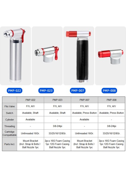 PMP023 Dişli Stil Deemount Co2 Pompa Nozulu, Konu Olmayan Veya Konu Olan 16GR.KARTUŞLAR Için Uygun, Schrader Presta C-Işlenmiş Anodize Fv Av Pompa. (Yurt Dışından)