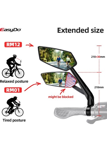 RM01 Sol Stil Kolay Yapıştır Bisiklet Direksiyon Arka Görüş Aynası Bisiklet Bisiklet Geniş Kapsamlı Geri Yansıtıcı Ayarlanabilir Sol Scooter E Bike Ayna (Yurt Dışından) indirimleri
