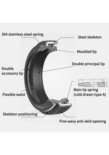 38X48MM Tarzı Ztto Mtb Bisiklet Çatal Conta Kiti Toz Silecek Köpük Yüzük Yağ Conta Silecek Fox Suntour Epixon Rockshox Sıd Manitou Çatal Için (Yurt Dışından) fiyatları