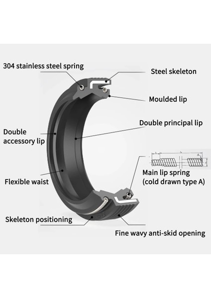 40X53MM Tarzı Ztto Mtb Süspansiyon Yağ Keçesi Silecek Bakım Kiti Fox Suntour Epixon Rockshox Pike 35 Lyrik Boxxer Sıd Manitou Için (Yurt Dışından)