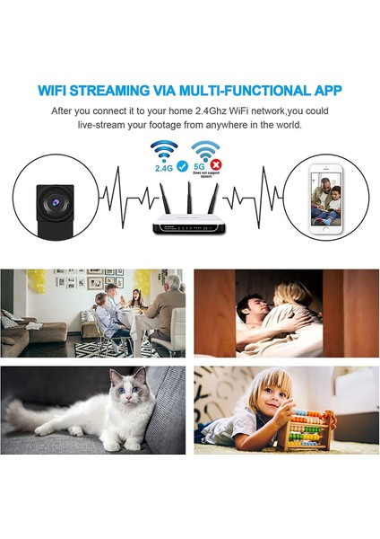 Wifi Modül Kamera fırsatları