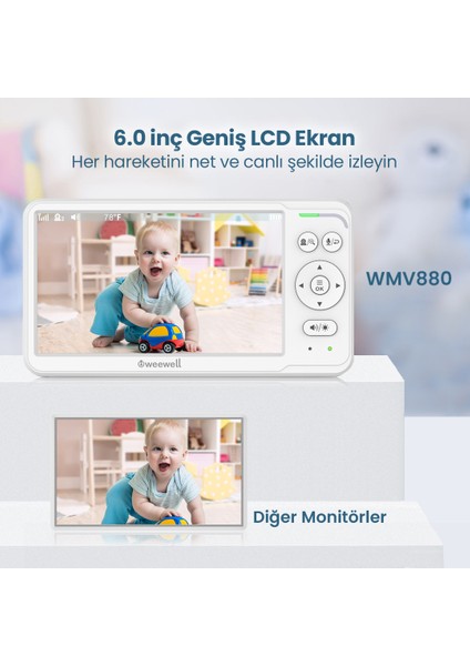 WMV880 Dijital Kablosuz Bebek Izleme Cihazı fiyatları