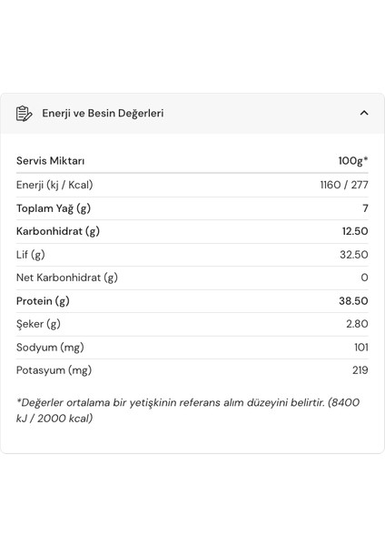 Lupin Unu 300GR