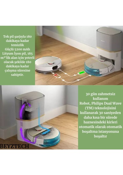 Ultra Güçlü Emiş Gücü Titreşimli Mop 360 Lazer Navigasyon Küçük Engel Algılama Teknolojisi