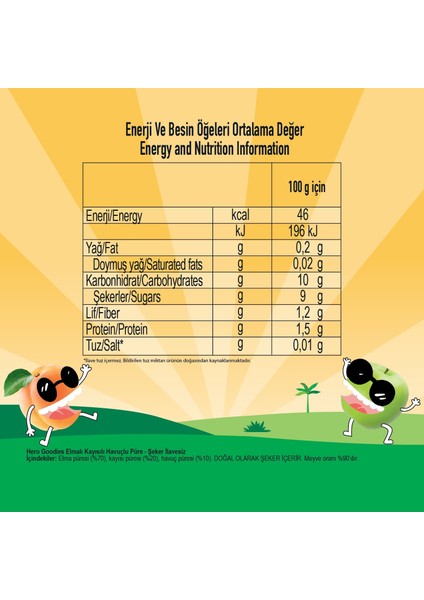 Goodıes Kayısı Elma Pouch indirimleri