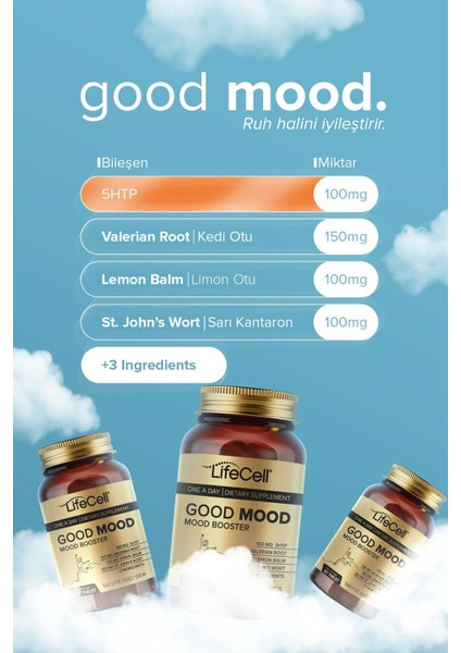 Good Mood Booster | Ruh Halinizi Dengeleyin! 5htp ve Valerian İçeren Kompleks Takviye Edici Gıda