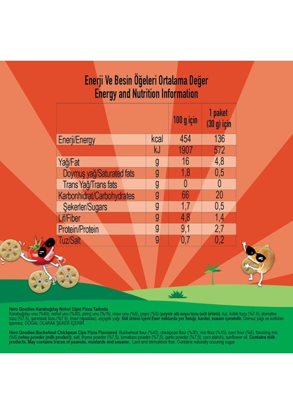 Pizza Sağlıklı Cips fırsatları