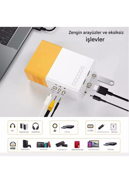 YG300 Akıllı Projeksiyon Cihazı Taşınabilir Mini LED 5V Powerbank Destekli Bluetooth Ekran Yansıtma (Mavi)