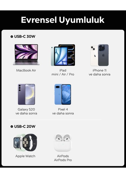 50W USB-C 2 Port Araç içi Hızlı Şarj Aleti Samsung PPS Destekli Akım Korumalı Güç Adaptörü iPhone & Android & iPad & MacBook Type-C PD 3.0 30W + 20W EV502 - ACP08523