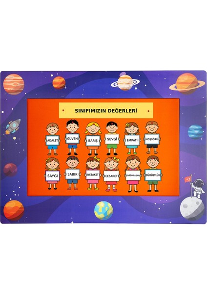 Uzay Temalı Anaokulu Kreş Pano