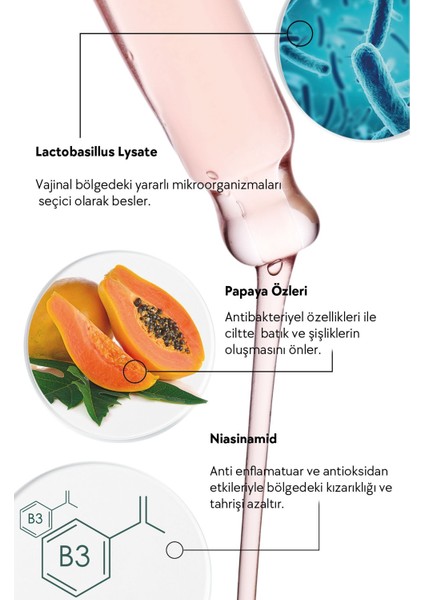 Genital Bölge 10 ml Papaya Intim Roll-On 1 Adet