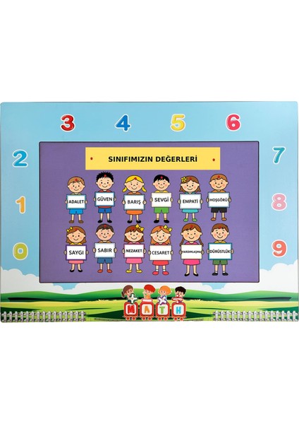 Sayılar Temalı Anaokulu Kreş Pano