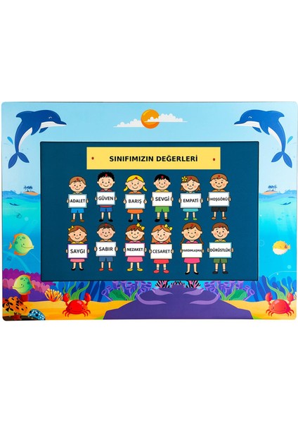 Okyanus Temalı Anaokulu Kreş Pano