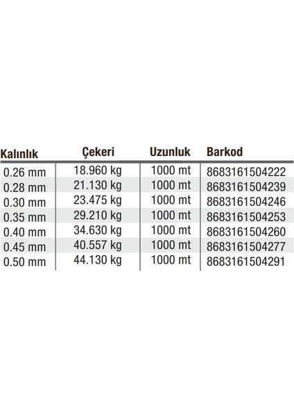 Misina Latex 1000MT.