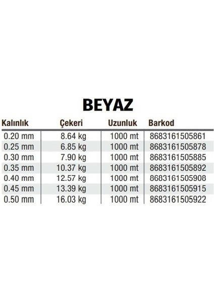 Misina Force Beyaz 1000MT