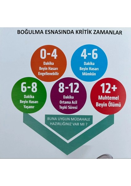 Boğulma Önleyici Cihaz Child