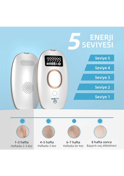 Ipl Lazer Epilasyon 999.999 Atım Otomatik/manuel Dokunmatik Ekran Vücut Yüz Epilasyon Cihazı