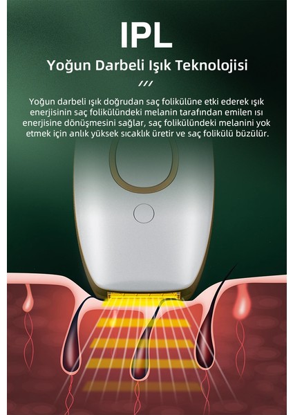 Ipl Lazer Epilasyon 999.999 Atım Otomatik/manuel Dokunmatik Ekran Vücut Yüz Epilasyon Cihazı
