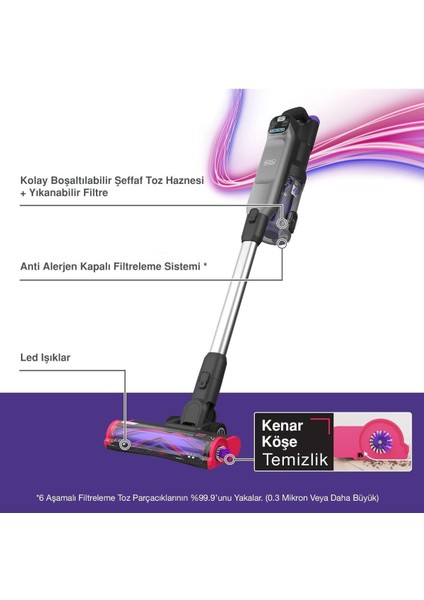 Black+Decker Summıtserıes™ Select 21.6V/4.0AH 4’ü 1 Arada Şarjlı Dikey Süpürge, Gri