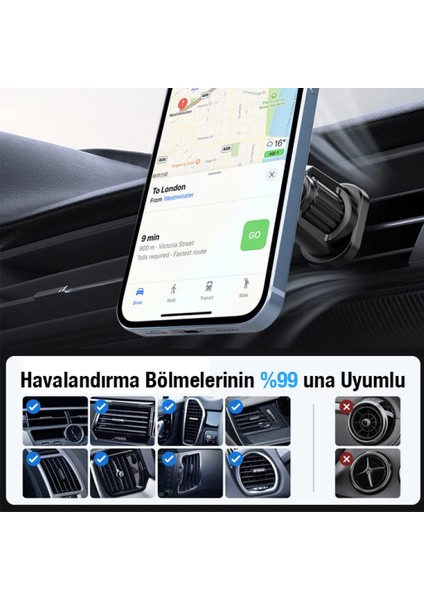 ML-216 Magsafe Araç Içi Havalandırma Telefon Tutucu (Siyah) modelleri