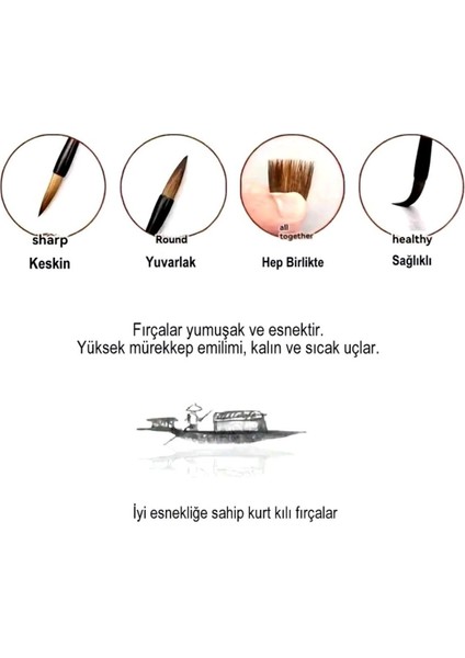 Tahrir Fırçası Kurt Kılı Büyük Boy, Sırlama, Çini, Vazo, Seramik, Sulu Boya, Resim-Askılı 1 Adet