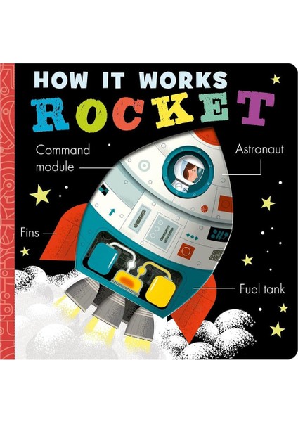How it Works - Rocket