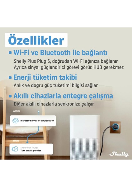 Plus Plug S Akıllı Priz