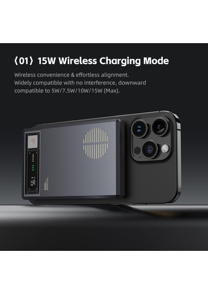 10000 Mah Retro Taşınabilir Şarj Cihazı Pd 20W Magsafe Kablosuz Powerbank - Uzay Grisi fırsatları
