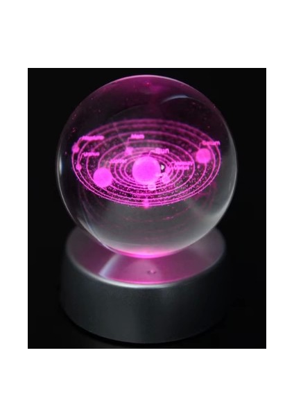 Gezegenler Plastik Altlıklı Işıklı Cam Küre 6cm - ETC5447-6870
