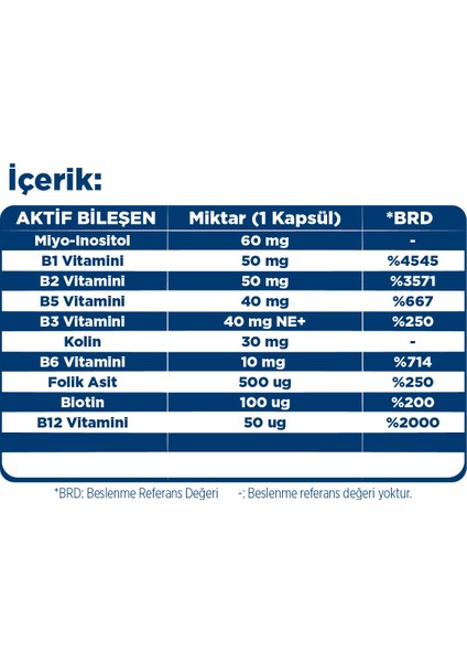 Vitamin B Complex 50 Kapsül - B1-B2-B3-B5-B6-B12 Vitamini