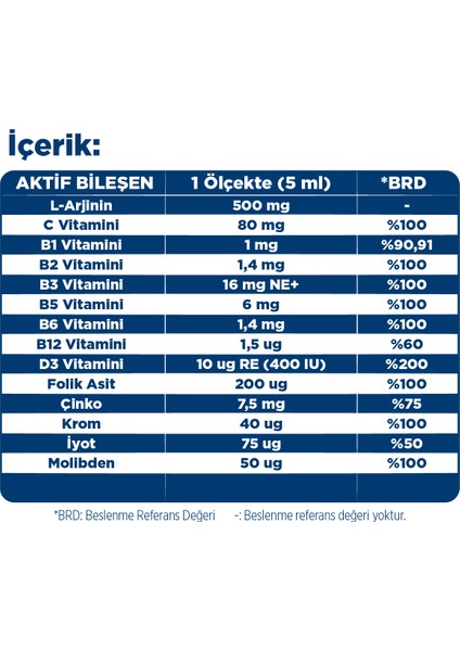 Kids Arjikid Multi Şurup 150 mL - L-Arjinin, B Vitaminleri, D Vitamini, Folik Asit, Çinko