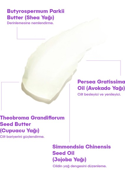No Burn, Just Turn - Spf 50+ Stick Güneş Kremi