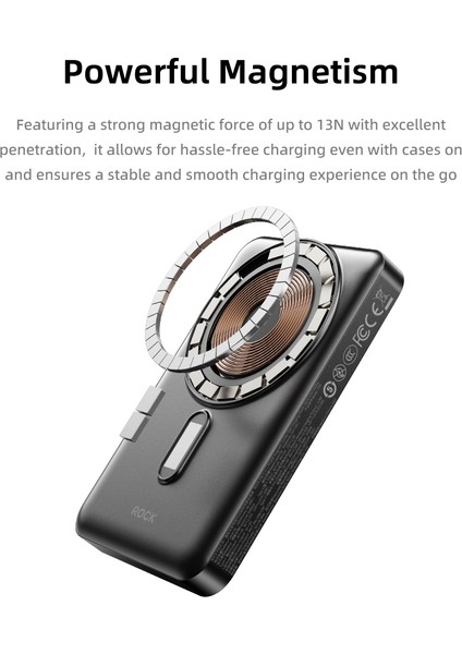 P50 10.000 Mah 5-In-1 PD20W Magsafe Powerbank Beyaz indirimleri