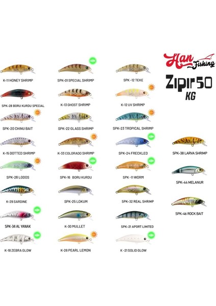 Zıpır kg 50MM 4,5gr Lrf Maket Balık modelleri