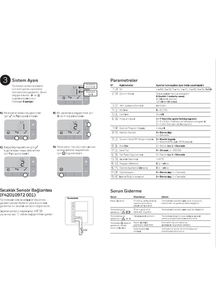 T4 Programlanabilir Kablolu Dijital Oda Termostatı- T4H110A1081