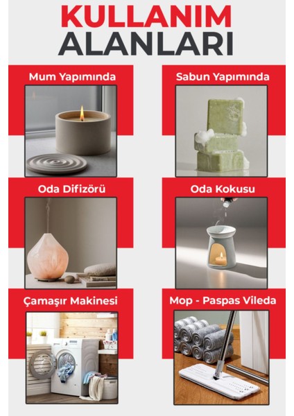 Çilek Uçucu Yağ Buhurdanlık Esansı Konsantre Oda Kokusu Esans Buhur Yağı 30ML