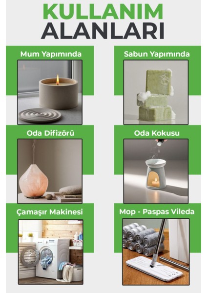 Nane Uçucu Yağ Buhurdanlık Esansı Oda Kokusu 30ML