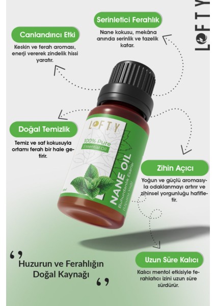 Nane Uçucu Yağ Buhurdanlık Esansı Oda Kokusu 10ML