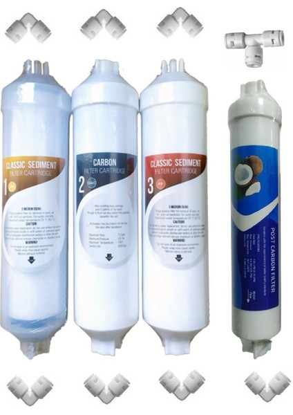 Kapalı Kasa Su Arıtma Cihazı Filtresi 4 Lü Set