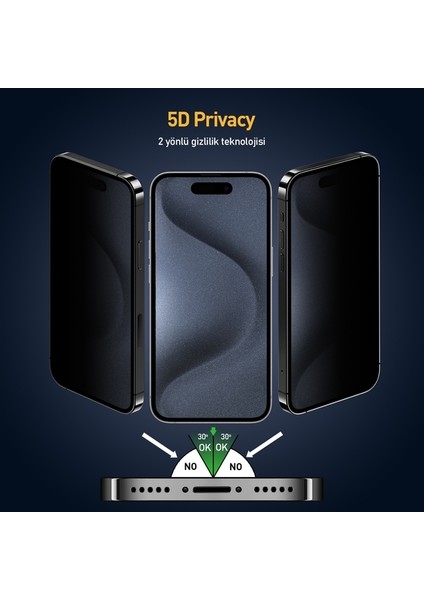Apple iPhone 15 Pro Uyumlu Ekran Koruyucu Antı Static ve Hayalet Ekran