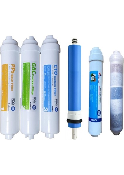 Su Arıtma Cihazı Filtresi 10 Aşama Kapalı Kasa Filtre Takımı