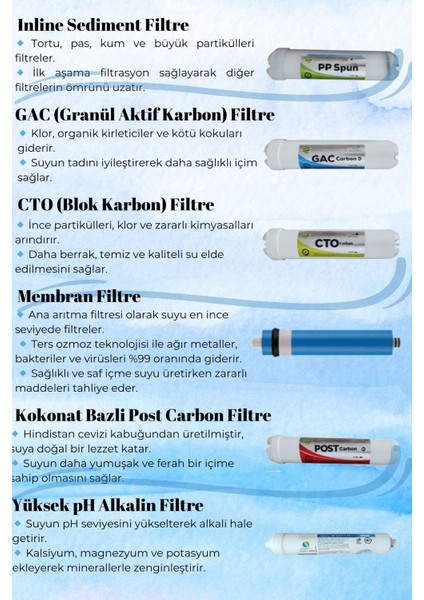 Su Arıtma Cihazı Filtresi 10 Aşama Kapalı Kasa Filtre Takımı fiyatları