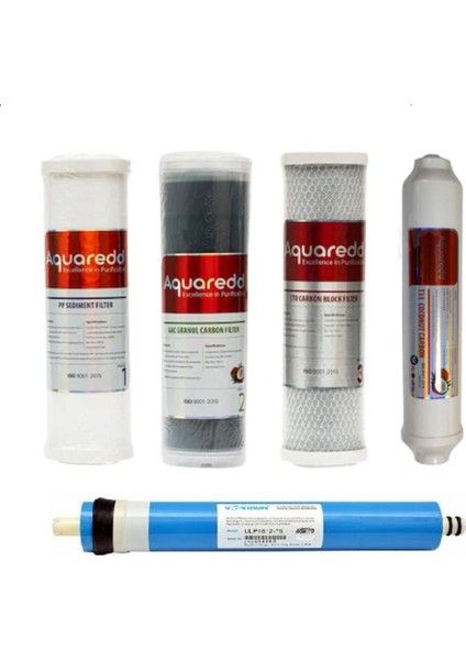 Açık Kasa Su Arıtma Cihazı Filtre Seti 5 Li Set
