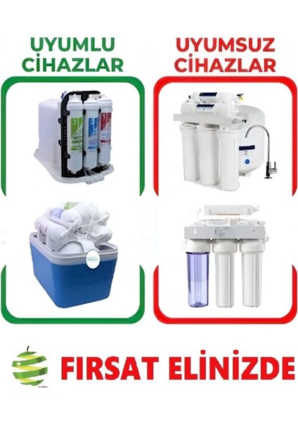 Su Arıtma Cihazı Kapalı Kasa Ilk 3 Aşama Filtre Seti - Inline Quick Filtre modelleri