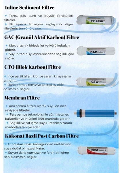 Su Arıtma Cihazı 5 Aşama Filtre Seti - Kapalı Kasa Inline Filtre Takımı modelleri
