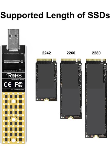 SP02 Nvme/sata M.2 To USB 3.2 Gen 2, 10GBPS, 8tb Destekli, M.2 USB Dönüştücü (Soğutuculu)
