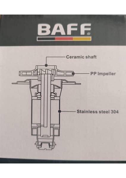 Rotor Baff Wilo Tip 15/5 fiyatları