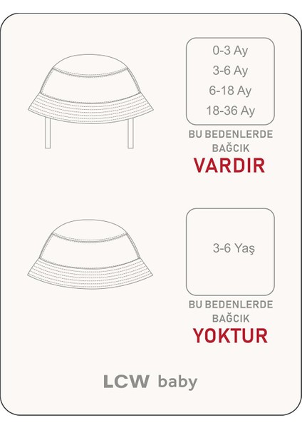 Hayvan Figürlü Erkek Bebek Bucket Şapka (S5) fırsatları