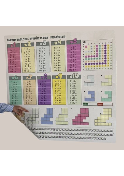 100X100CM Statik Kağıt Renkli Çarpım Su